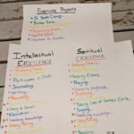 Junior Youth Group plans in St.Catherines cropped 1