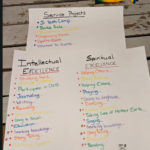 Junior Youth Group plans in St.Catherines cropped